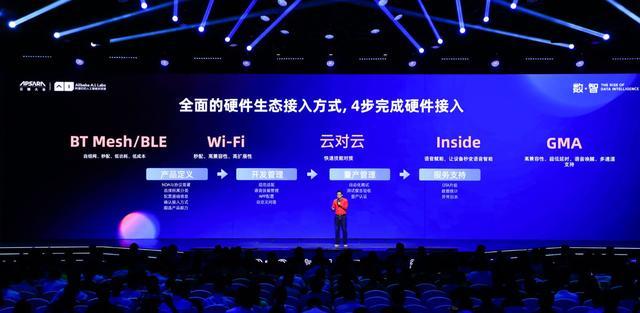 开云手机官方版在线入口与天猫精灵达成千万级战略合作，家庭灯光智能化全面升级